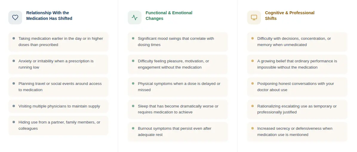Warning signs of medication dependence, including behavioral, emotional, and cognitive changes that indicate early substance use issues
